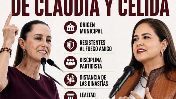 Claudia Sheinbaum y Célida López: similitudes políticas.